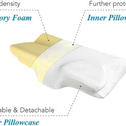 cuscino cervicale memory foam