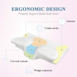 Marnur cuscino ergonomico