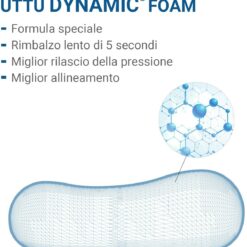 Uttu Cuscino in dynamic foam