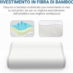 rivestimento in fibra di bambù