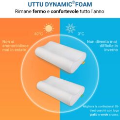 Uttu Dynamic foam